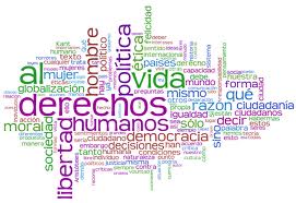nube de conceptos de ciudadanía